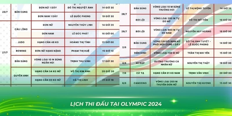 hello88 vina xổ số bình định