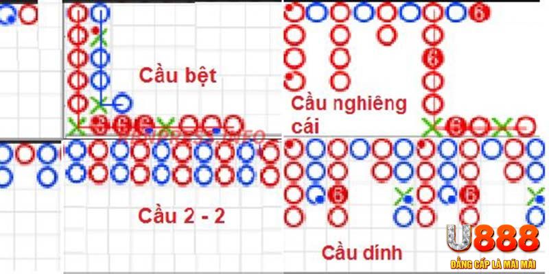 hello88 vina xổ số hà nội hôm nay